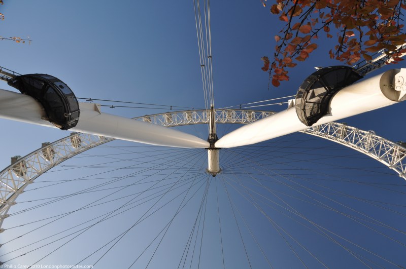 Underneath the London Eye